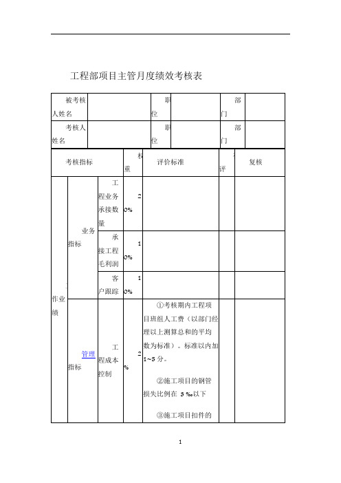 工程部项目主管月度绩效考核表