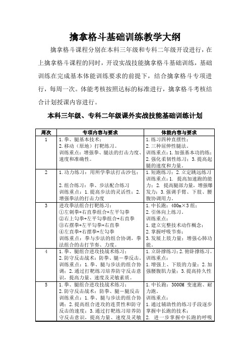 擒拿格斗基础训练教学大纲