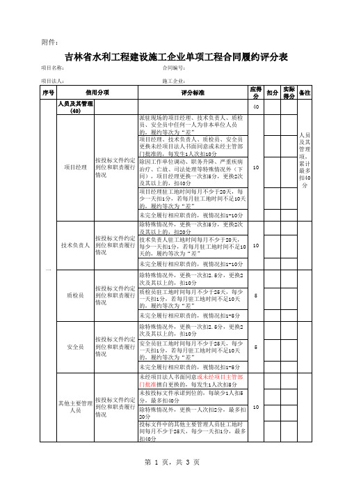 单项工程合同履约评分表