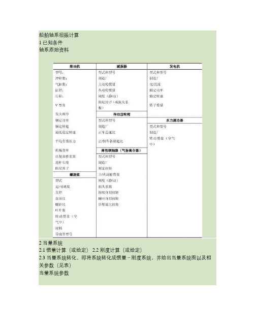 船舶轴系扭振计算步骤2006(精)