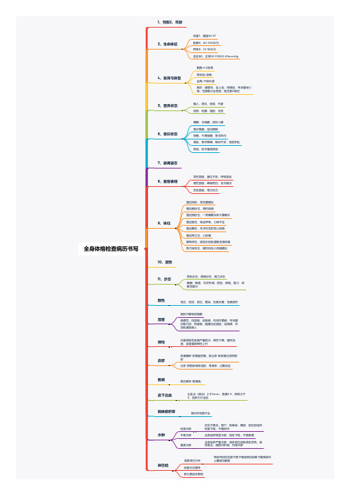 第九版诊断学-全身体格检查病历书写