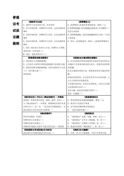 普通话考试说话题提纲