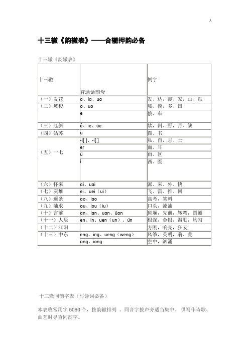 十三辙《韵辙表》合辙押韵必备