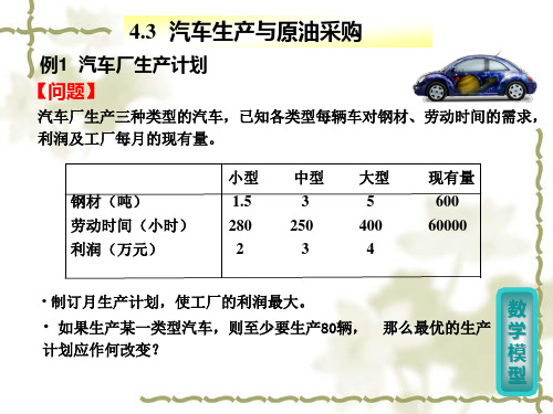 如果生产某一类型汽车,则至少要生产80辆, 那么最优的生产计概要