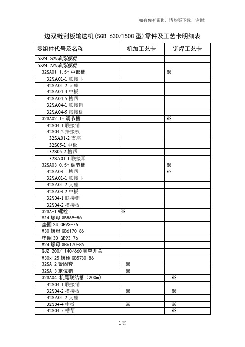 边双链刮板输送机(SGBC型)零件及工艺卡明细表