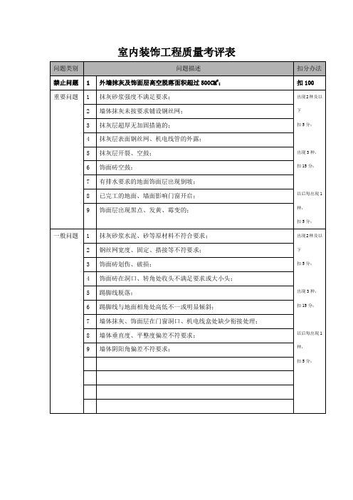 室内装饰工程质量考评表(1页)