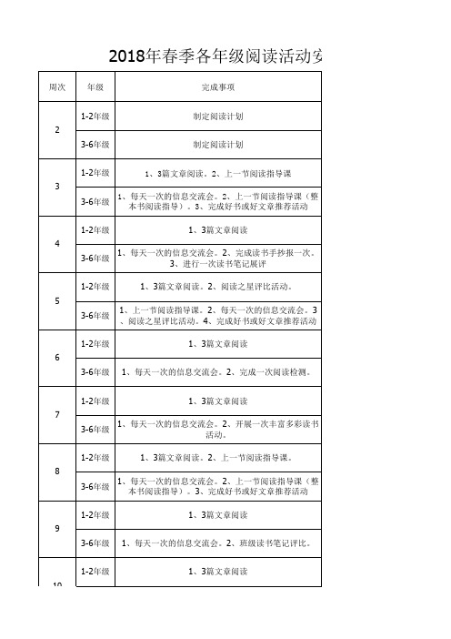 学生阅读活动安排表学习资料