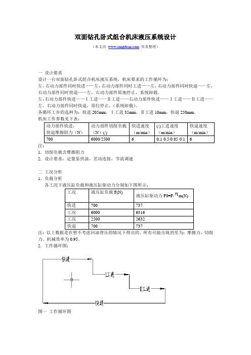 液压机械设计