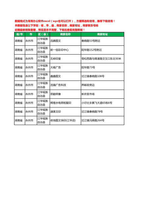 2020新版湖南省永州市江华瑶族自治县图文工商企业公司商家名录名单黄页联系电话号码地址大全10家