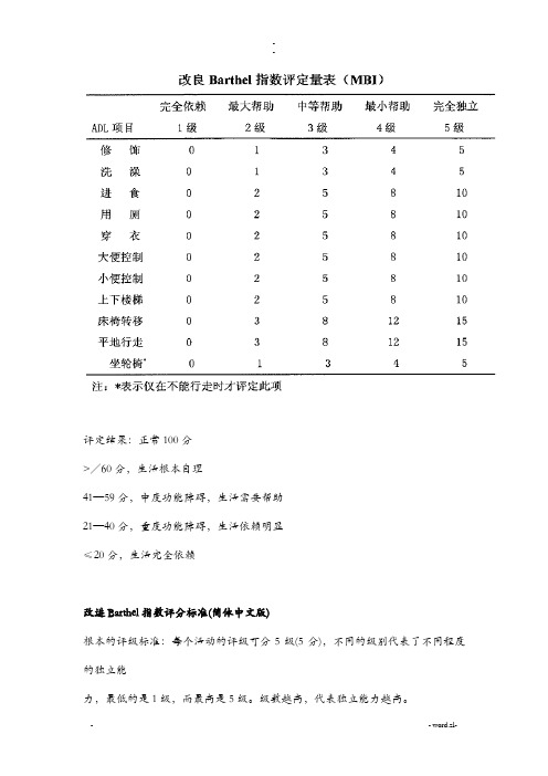 改良Barthel指数评分标准