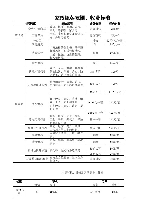 家政服务范围、收费标准