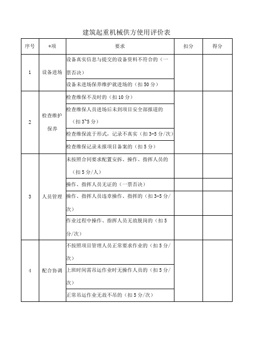 建筑起重机械供方使用评价表