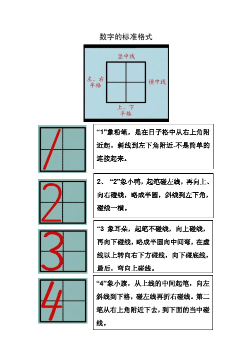 幼儿数字书写格式要求