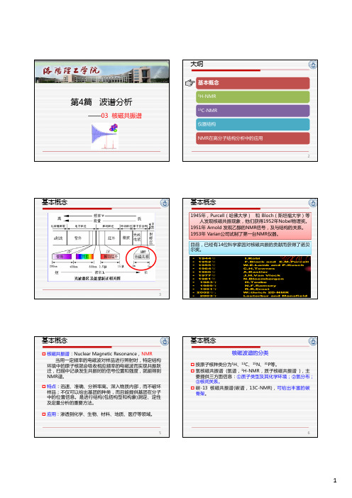 高分子材料结构分析-04-波谱分析-3核磁共振谱