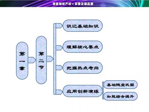 第一章  第二节  梭伦改革前的主要措施和特点