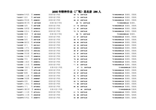 2005年特种作业(厂驾)花名册296人(精)