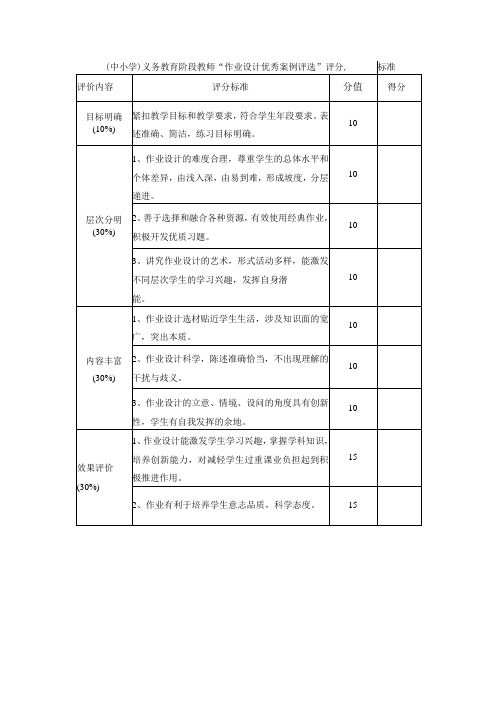 中小学义务教育阶段教师作业设计优秀案例评选评分标准