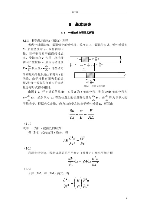 低应变理论