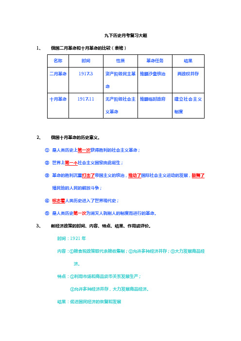 12月历史月考复习题(2)