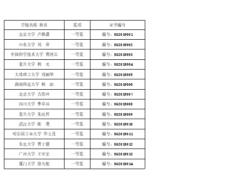 第十届全国大学生数学竞赛决赛数学(高年级组)获奖名单