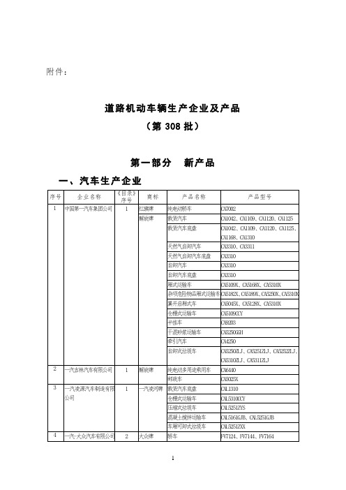 道路机动车辆生产企业及产品