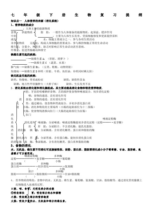 北师大版生物七年级下册复习提纲