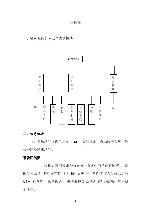 ATM用例图