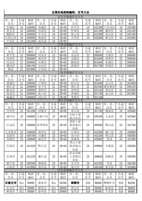 全国各地邮政编码、区号大全(全手打)