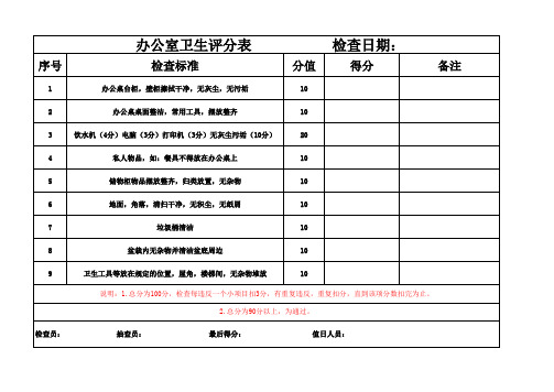 办公室卫生评比表