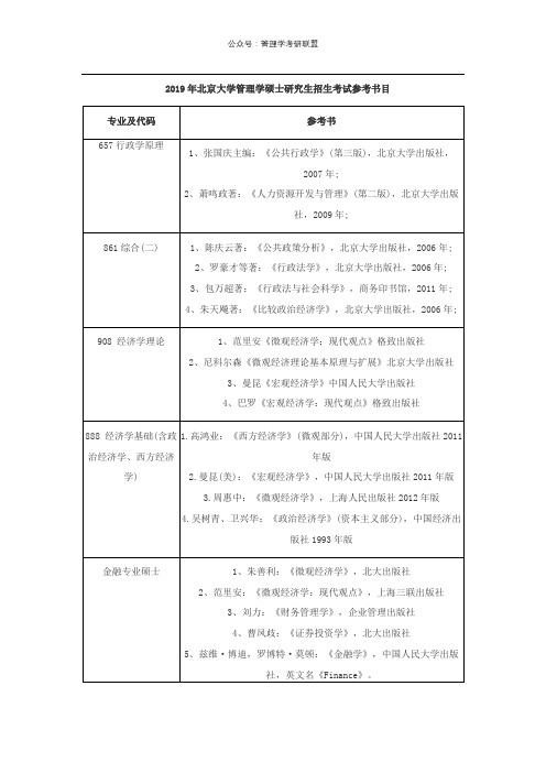 北京大学管理学考研硕士研究生初试参考书目