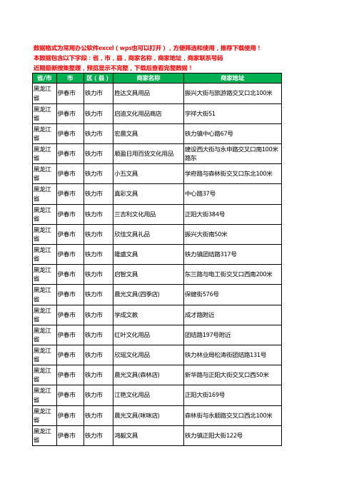 2020新版黑龙江省伊春市铁力市文具工商企业公司商家名录名单黄页联系电话号码地址大全40家