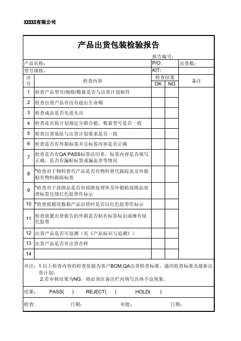 产品出货包装检验报告