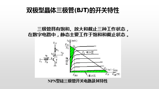 双极型晶体三极管(BJT)的开关特性