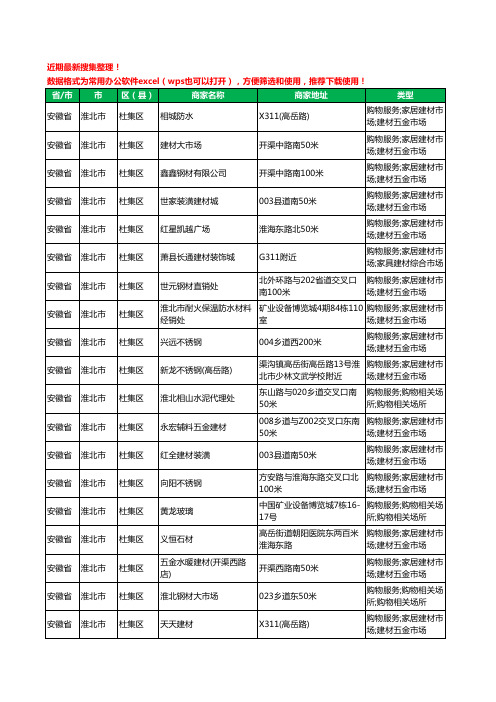 2020新版安徽省淮北市建材工商企业公司商家名录名单黄页联系方式大全1028家