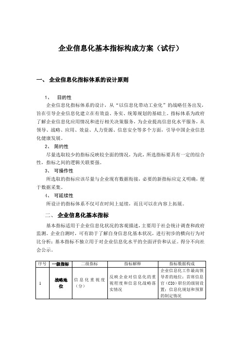 企业信息化基本指标与效能指标构成方案