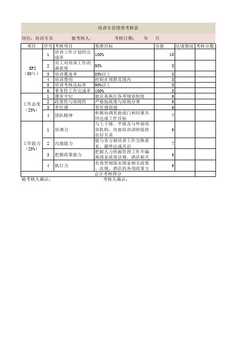 培训专员绩效考核表