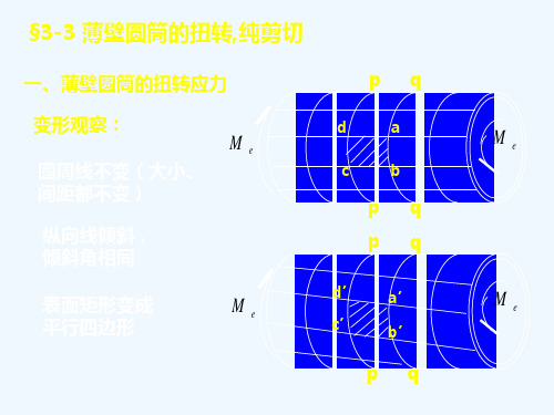 材料力学(第五版)扭转切应力