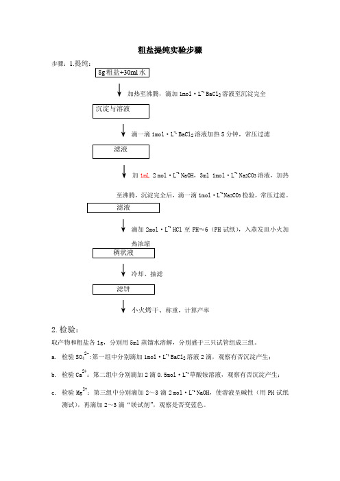 粗盐提纯实验步骤