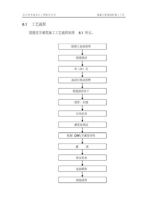 裂缝化学灌浆处理方法