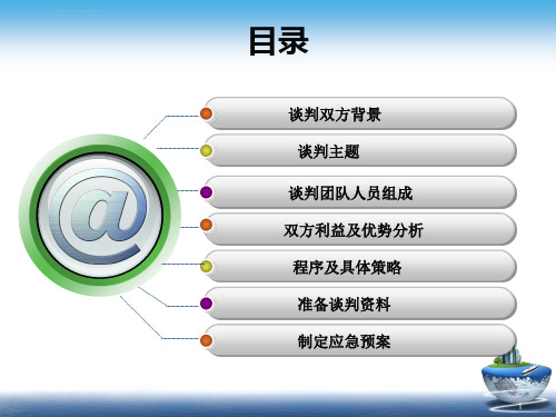 校企合作方案ppt幻灯片课件