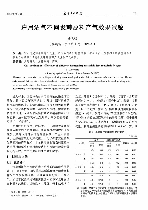 户用沼气不同发酵原料产气效果试验