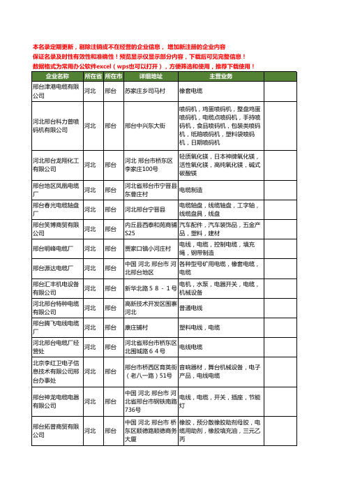 新版河北省邢台邢台电缆工商企业公司商家名录名单大全20家