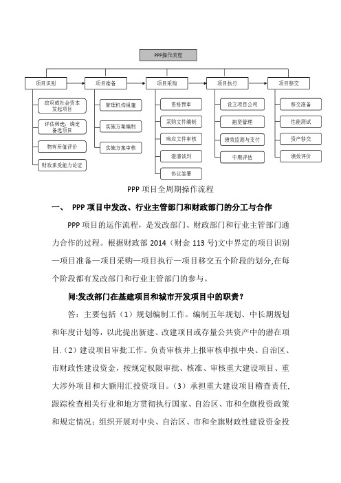 PPP项目操作流程84550