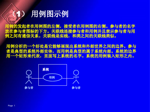 软件工程实践-uml图总结(精)