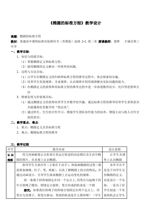 高中数学新苏教版精品教案《苏教版高中数学选修2-1 2.2.1 椭圆的标准方程》13