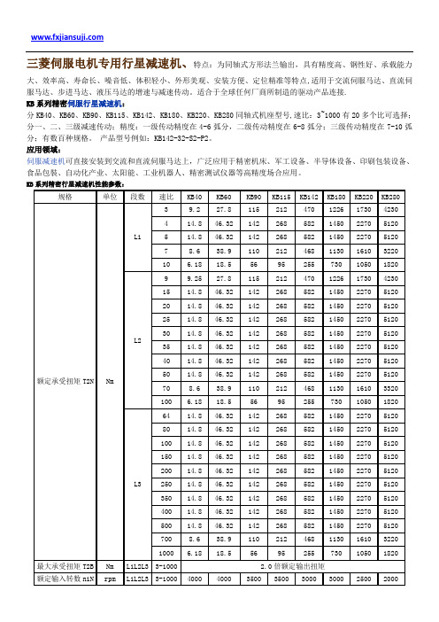 三菱伺服电机专用行星减速机、