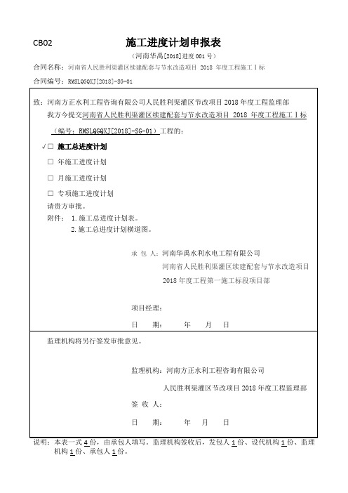 水利工程最新施工资料:施工总进度计划申报表001