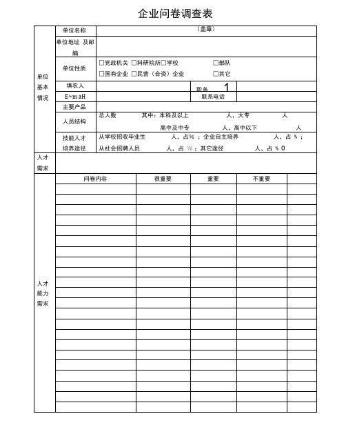 企业调研表格模板