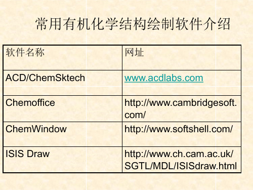 分子绘图软件——Chemwindow的使用