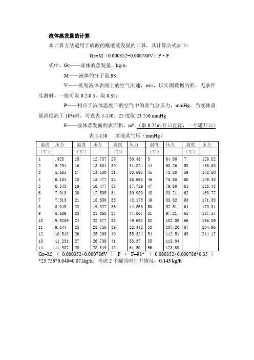 液体蒸发量的计算